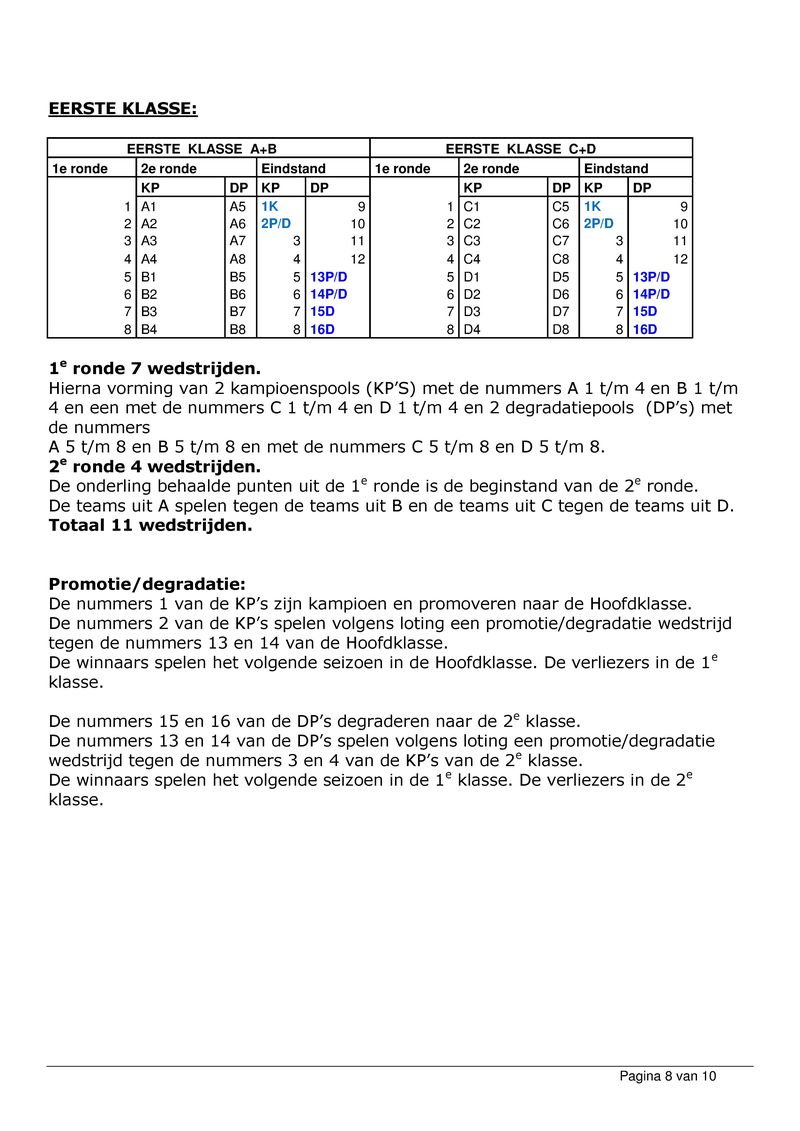 Bijlage 05 - Voorstel Wim Bennink Andere opzet Competitie.pdf (pagina 8)